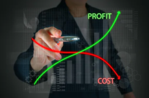 Read more about the article Future Of Business Is “Micro-Level Profitability”