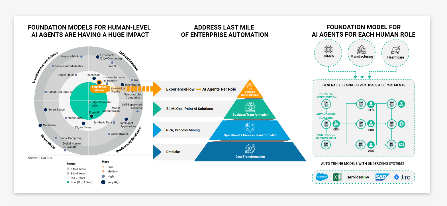agi_platform_image